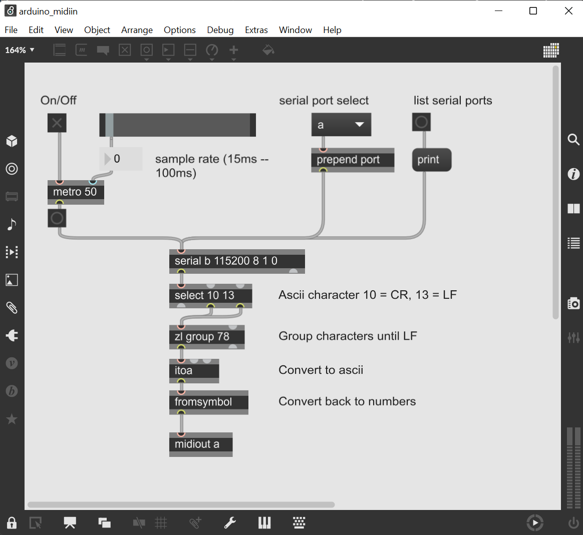 Figure 4. The Max patch of arduino MIDI in.